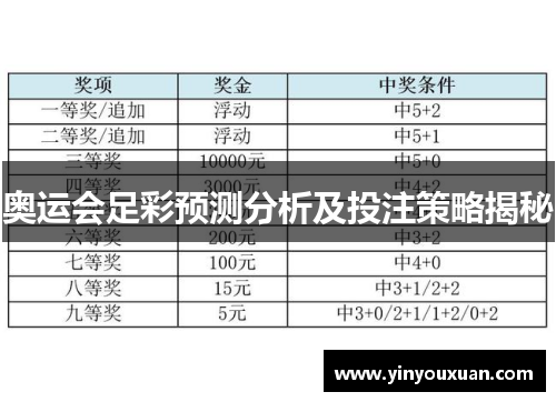 奥运会足彩预测分析及投注策略揭秘