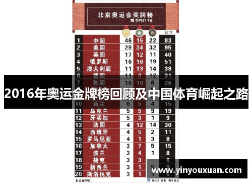 2016年奥运金牌榜回顾及中国体育崛起之路